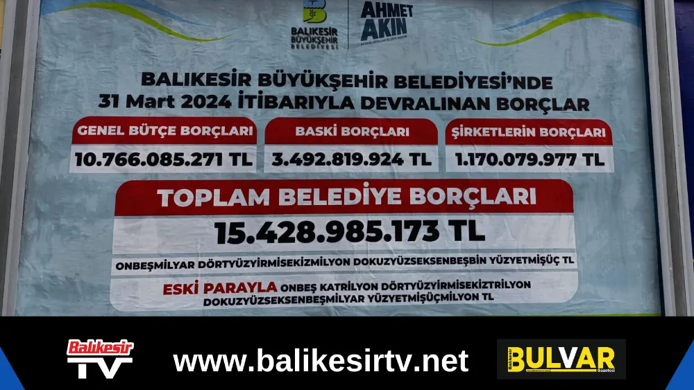 Balıkesir Büyükşehir Belediyesi’ne Ait Toplam Borç;15 Milyar 428 Milyon 985 Bin 173₺ 